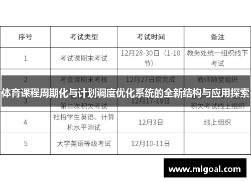 体育课程周期化与计划调度优化系统的全新结构与应用探索