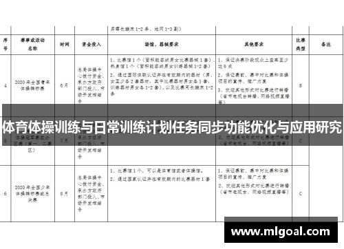 体育体操训练与日常训练计划任务同步功能优化与应用研究